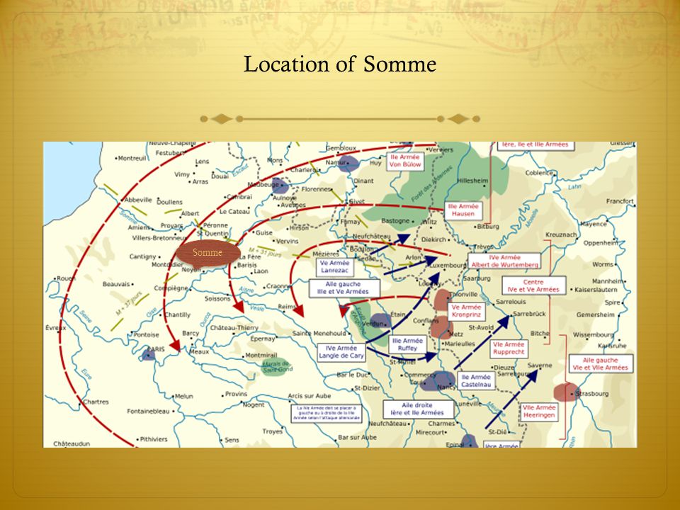 Deadly & Dreadful The Battle of the Somme - ppt video online download
